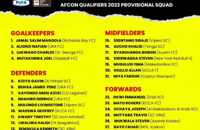 AFCON qualifiers 2023 – Uganda Cranes eyise abazannyi 30.